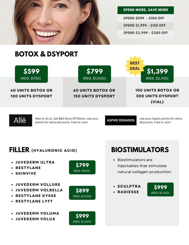 Botox & Filler