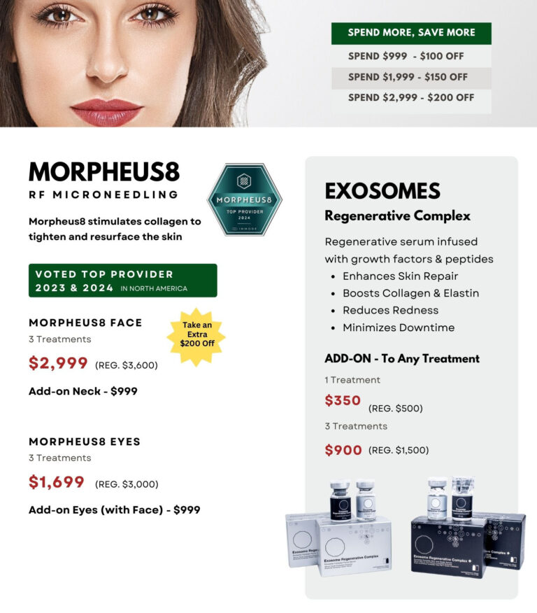 TAX DAY 2025 Morpheus8 &amp; Exosomes