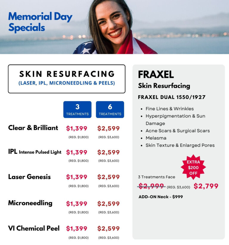 May 2025 Memorial Day Skin Resurfacing