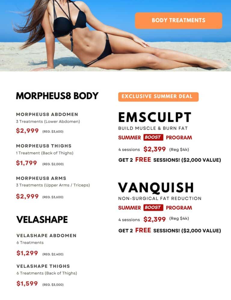 Body