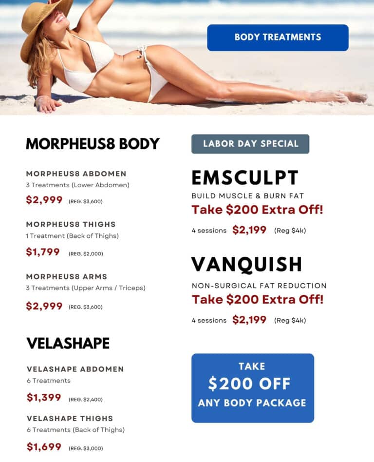 Labor Day 2025 Body
