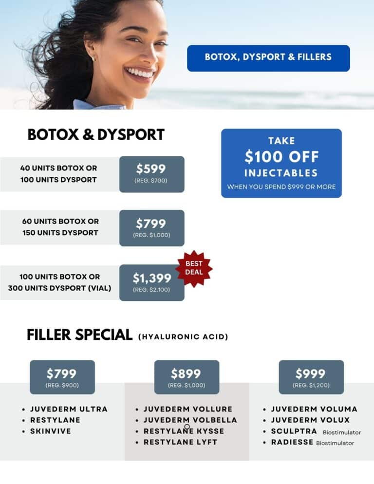 Botox & Filler