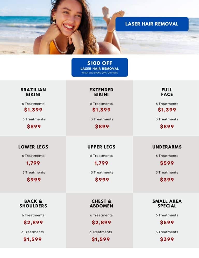 Laser Hair Removal