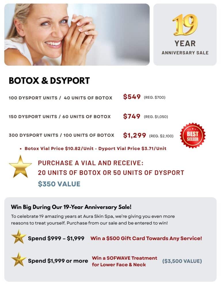 Botox Dysport