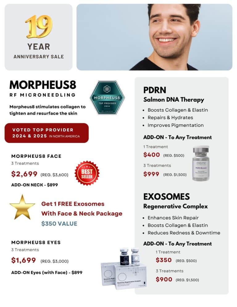 Morpheus8 & Exosomes