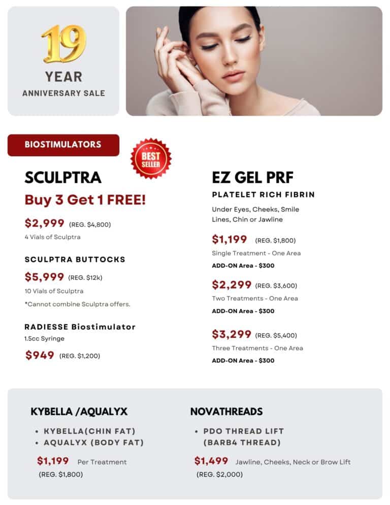 Sculptra & EZ Gel