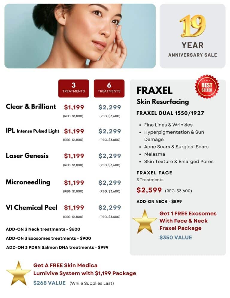 Skin Resurfacing