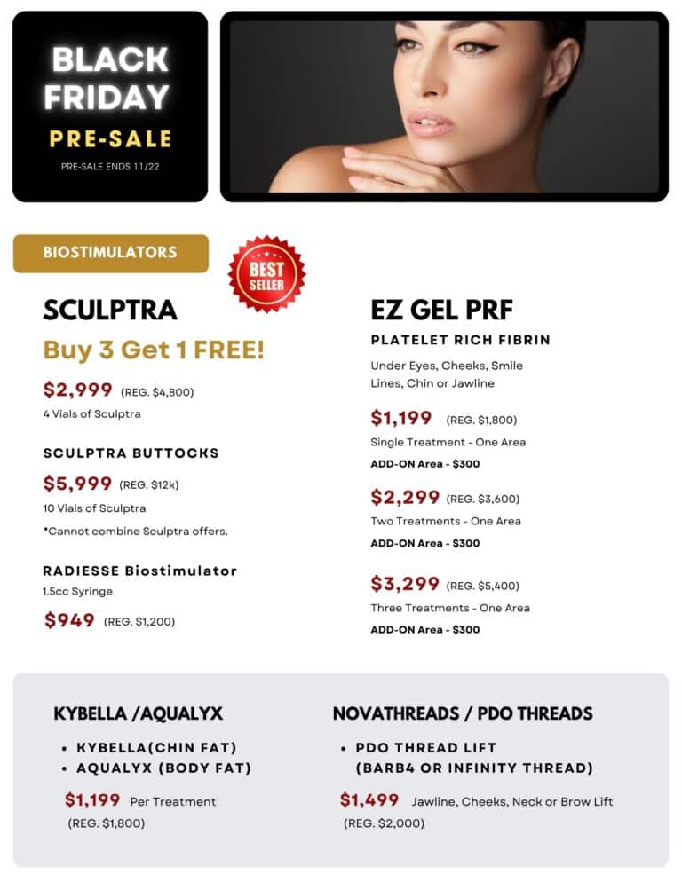 Sculptra & EZ Gel